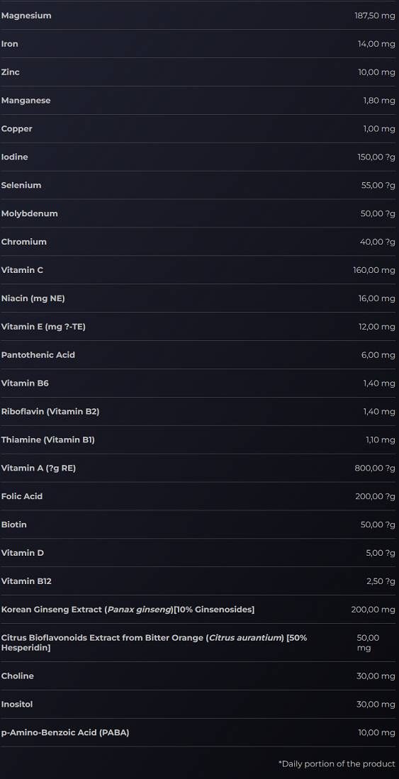 Multipack | Multivitamine quotidienne avancée - 60 capsules