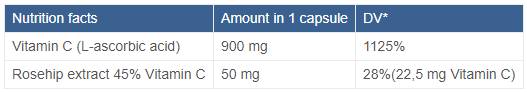 Vitamine C 900 mg | avec des hanches de rose - 120 capsules