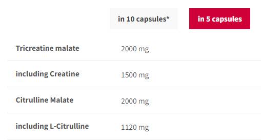 CM3 + Citrulline ATP | Tri créatine malate + citrulline - 200 capsules