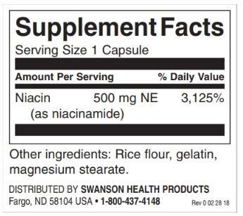 Niacinamide 500 mg/250 Caps - 0