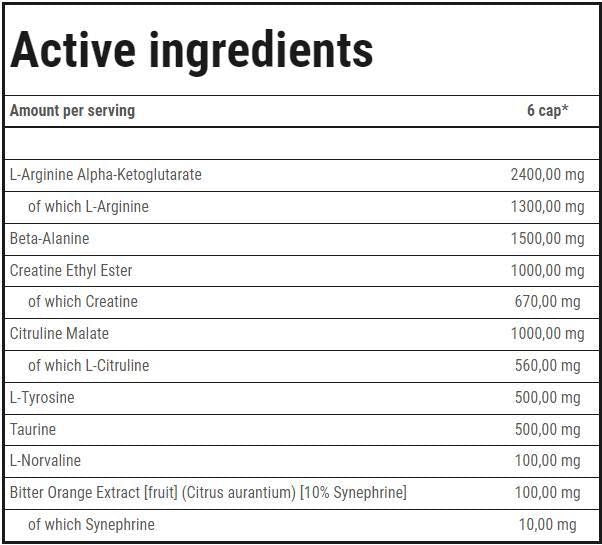 Nitrobolon Platinum Caps | Formule avant l'entraînement complète - 30 capsules