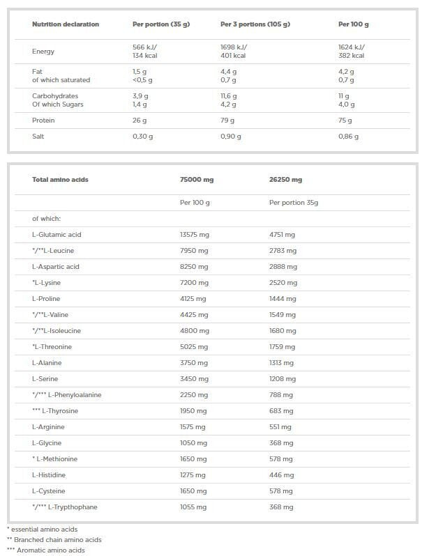 <tc>Olimp</tc> Complexe de protéines de lactosérum 100 % WPC /700 g, 20 doses/