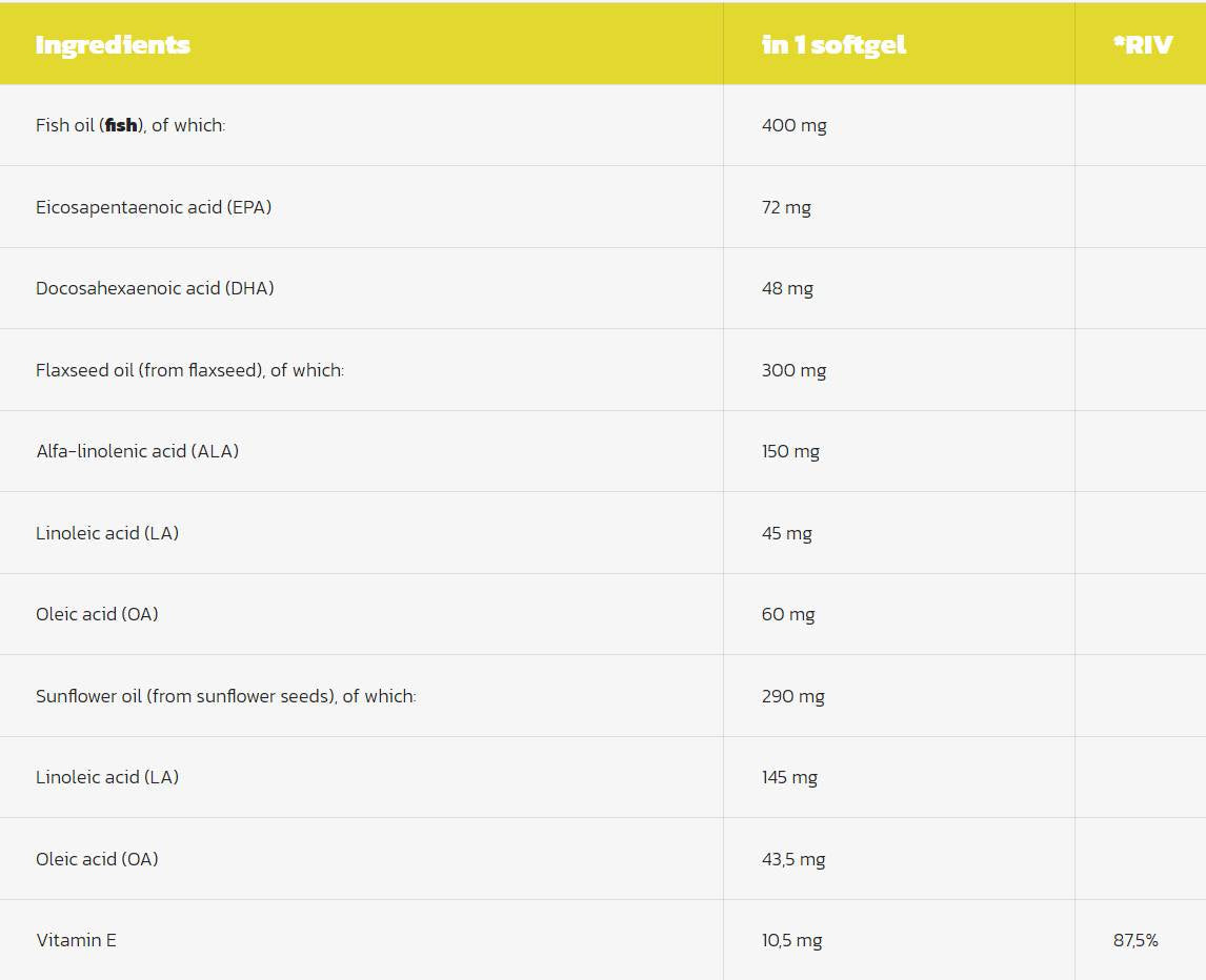 Oméga 3-6-9 1000 mg - 120 softgels
