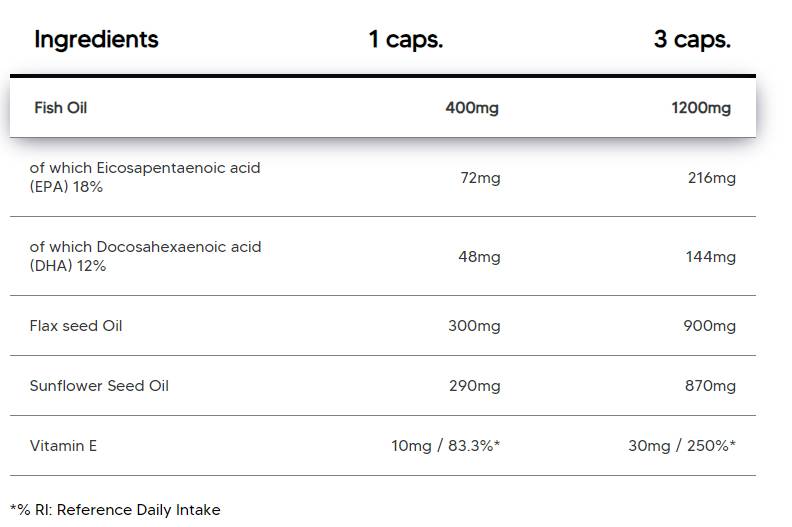 Omega 3-6-9 | avec huile de poisson, huile de lin et huile de tournesol - 100 capsules