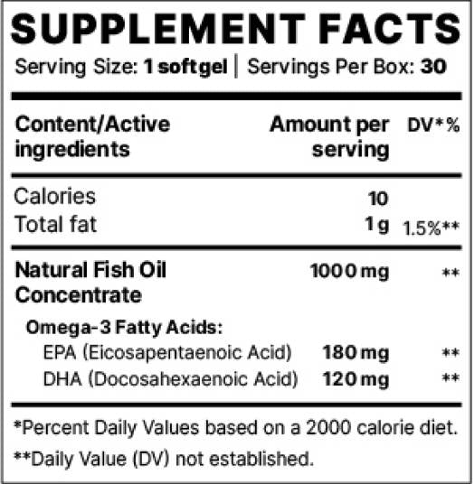 Oméga-3 BP essentiel - 30 capsules de gel