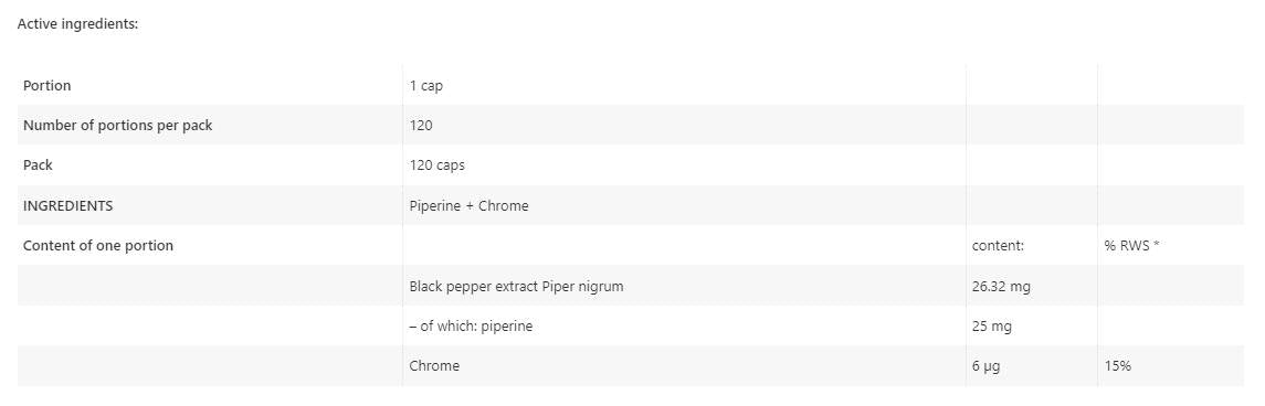 Pipérine + chrome - 60 capsules