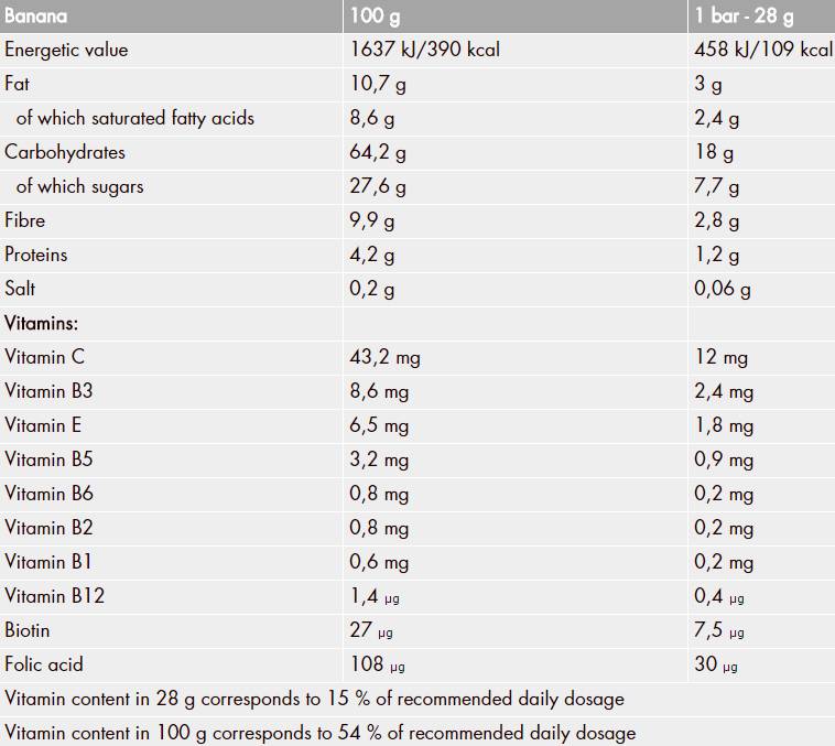 PROFIGUR MUSLI BOX 28G 35 x 28 grammes