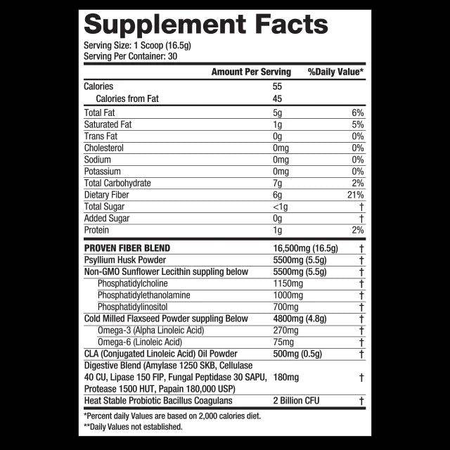 Fibre éprouvée | Formule de support digestif - 495 grammes