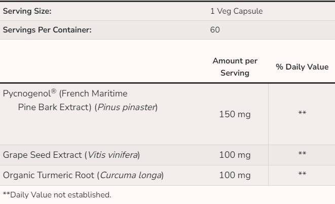 Pycnogénol 150 mg - 60 capsules