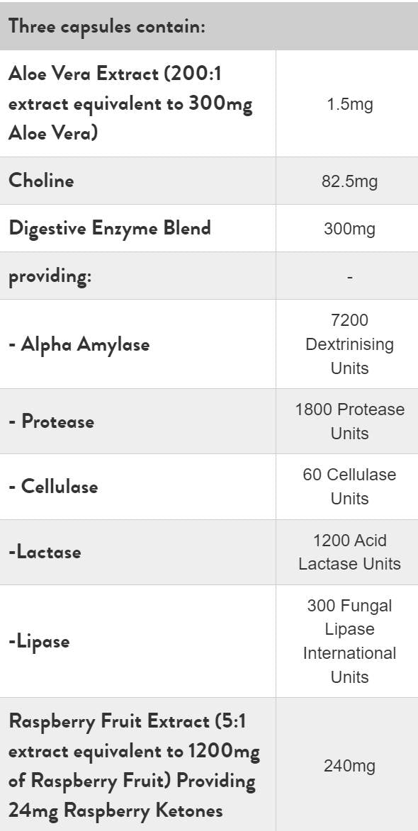 Ketones de framboise enzymes digestives - 60 capsules