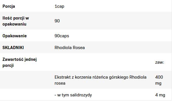 Rhodiola rosea 400 mg - 90 capsules