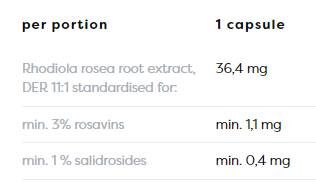 ROCK ROSEA ROSEA 400 mg - 60 capsules
