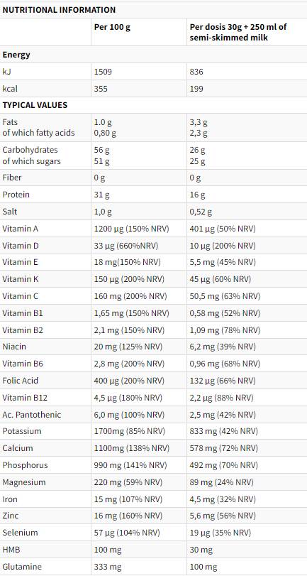 Sinutra | Protéines, vitamines et minéraux - 270 grammes