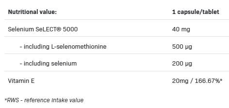 Sélénium 200 | SELECT® 5000 - 100 capsules