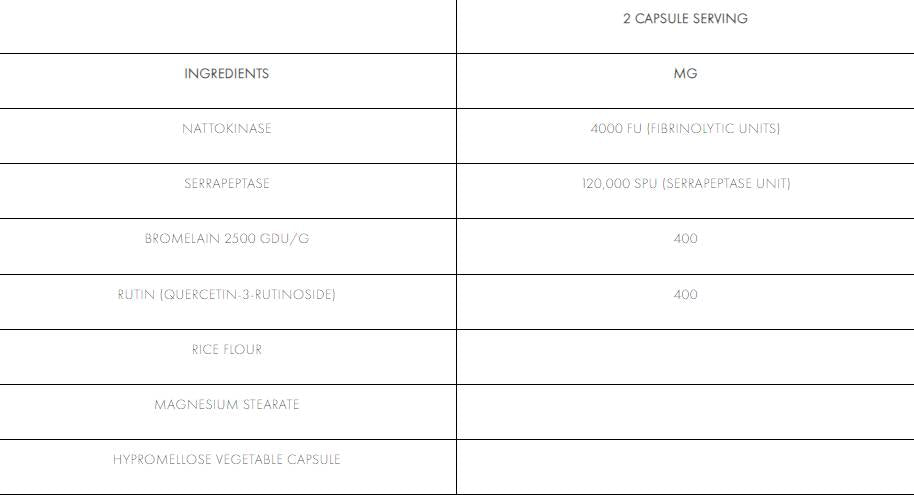 Serranatto + 60 capsules