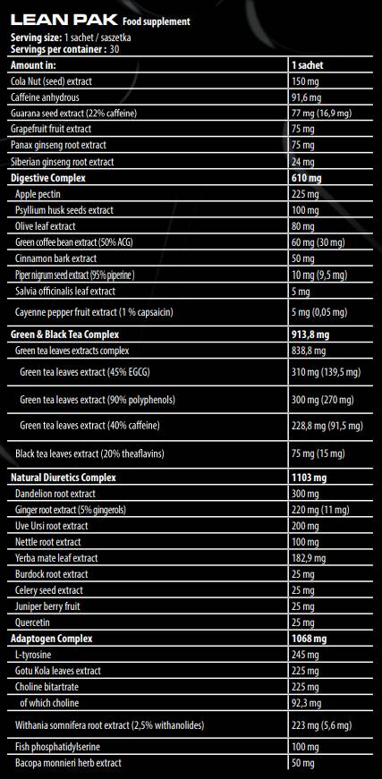Pak maigre | Formule ultime de combustion des graisses avec thermogénique, diurétique et adaptogènes - 30 paquets