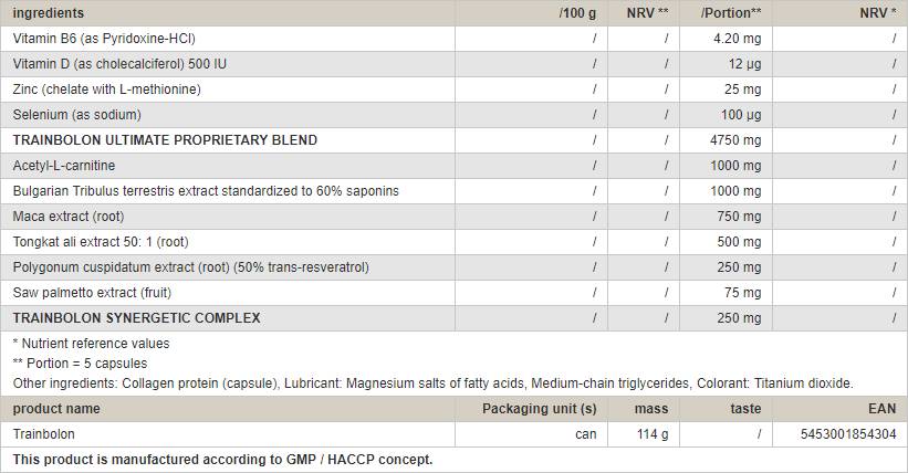 Trenbolone - 120 capsules