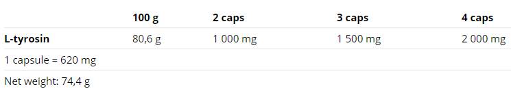 Tyrosine - 120 capsules