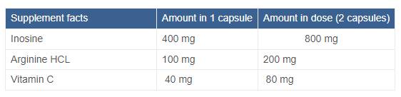 Inosine avec de l'arginine - 60 capsules