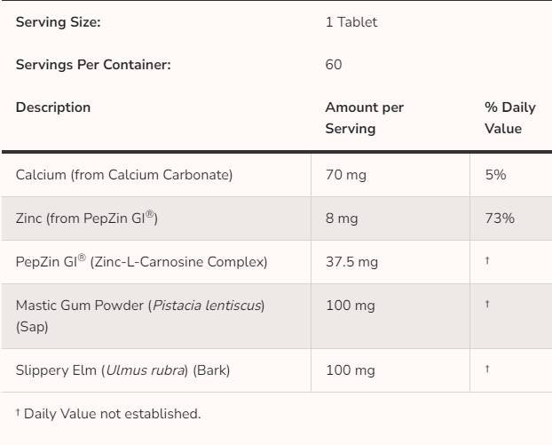 Ulcetrol ™ | Avec Pepzin G - 60 comprimés