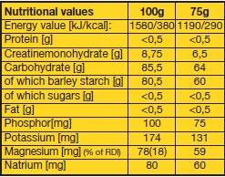 <tc>VITARGO</tc> Créatine 2000 grammes