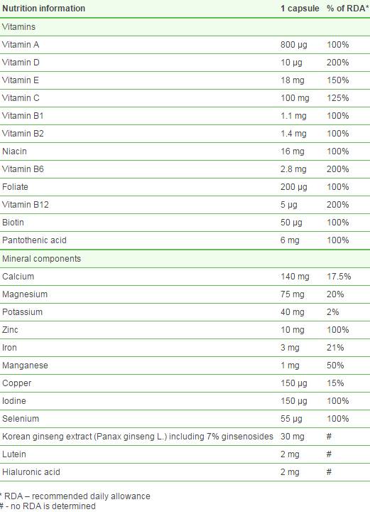 Vita-Min plus senior - 30 capsules
