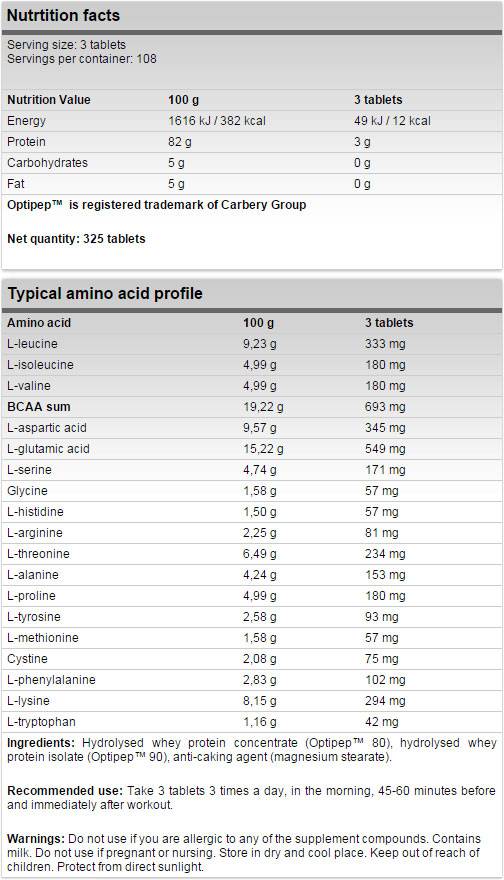 Tabs vitaboliques 30.
