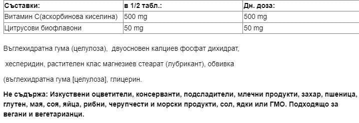 Vitamine C 1000 mg | Libération chronométrée - 210 comprimés