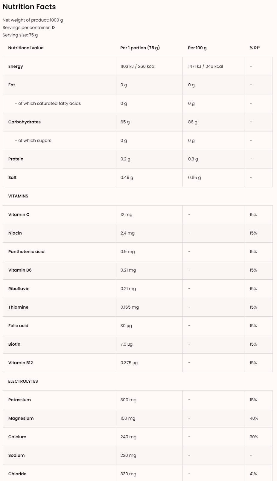 <tc>VITARGO</tc> + Électrolytes + Vitamines 1000 grammes