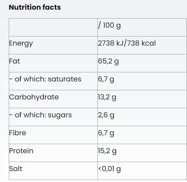 Beurre de noix | Keto Friendly - 200 grammes