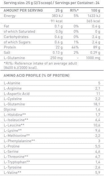 Isolat d'or de lactosérum naturel - 0,600 kg