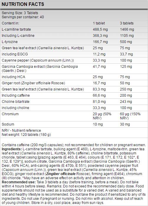 Xtreme Thyroburn - 120 comprimés