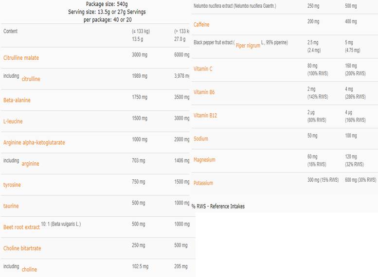 Xtreme napalm hardcore - 540 grammes