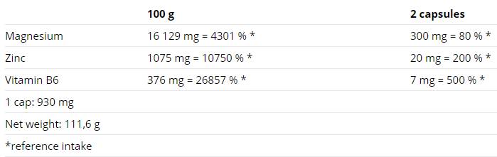 ZMA - 120 capsules
