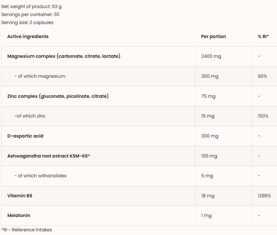 Caps zmadvancés | Capsules DAA, Ashwagandha et mélatonine 60