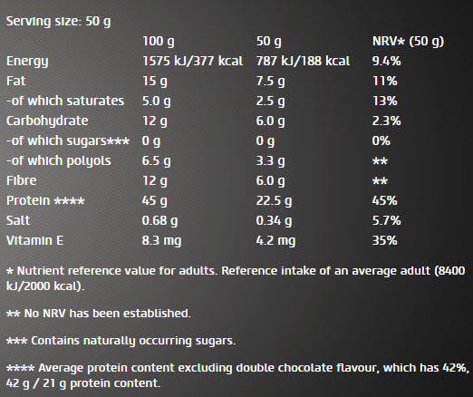 Barre zéro/50g.