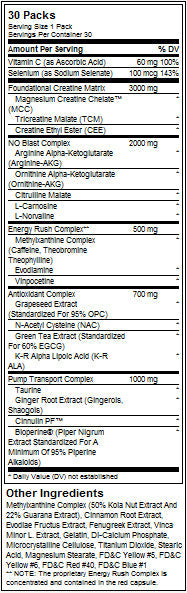 Pompe animale - 30 packs