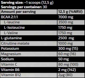 Gold BCAA 2: 1: 1 | avec de la glutamine, de la citrulline et des électrolytes - 375 grammes