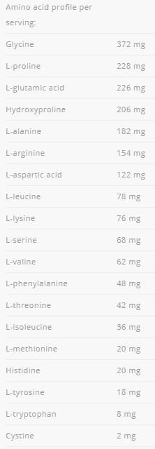 Beef Amino 2000 - 300 comprimés