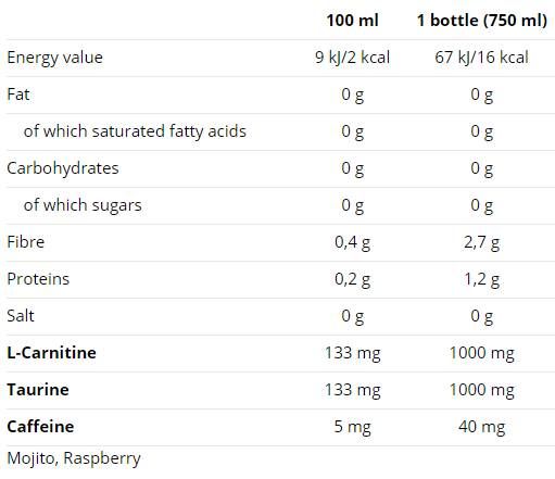 Boire de l'activité de la carnitine avec de la caféine - 750 ml