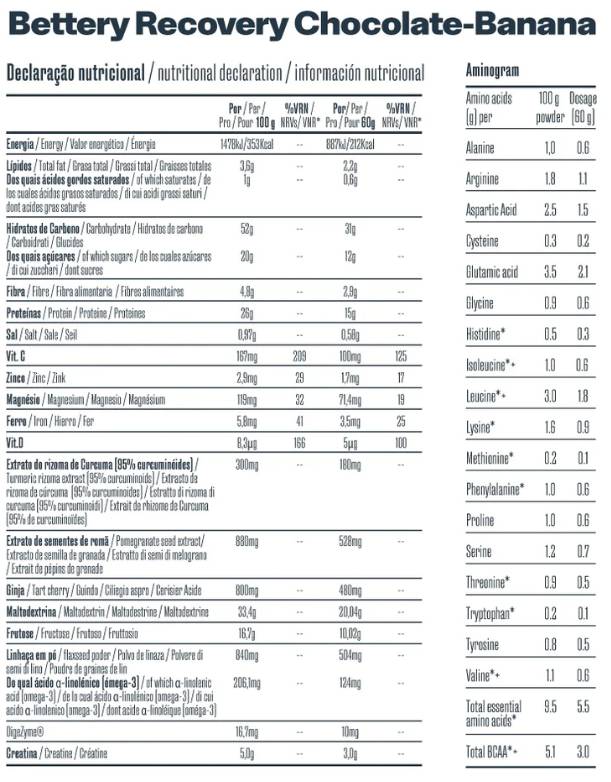 Récupération de poudre instantanée - 900 grammes