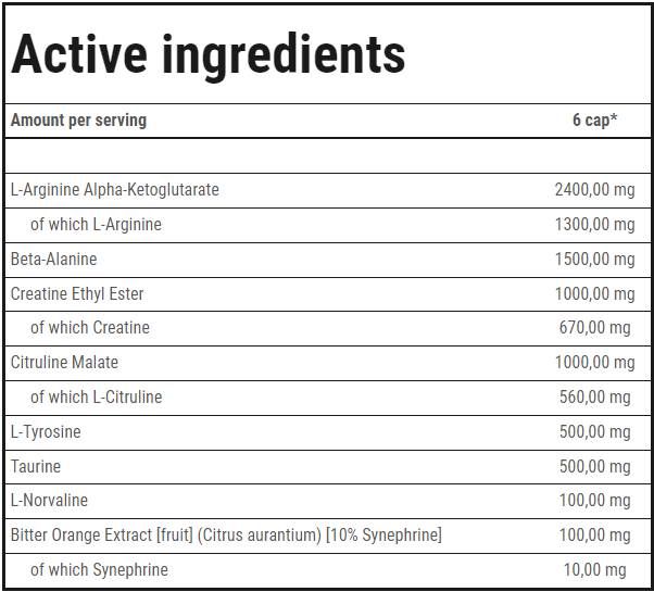 Nitrobolon Platinum Caps | Formule avant l'entraînement complète - 120 capsules