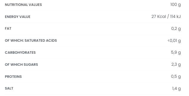 Sauce ajustée - faible en calories | Tomate arrabbiata 250 grammes