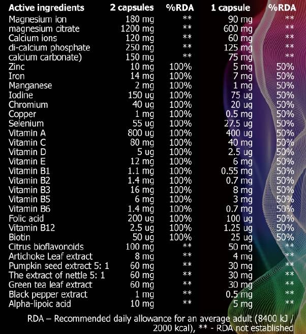 Complexe de vitamines - 90 comprimés