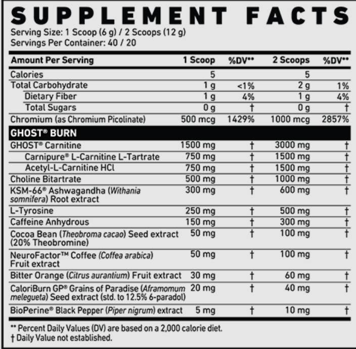 Brûler v2 | Poudre thermogénique - 290 grammes