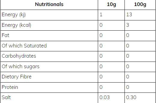 Sirop maigre | Toffee Apple 425 ml