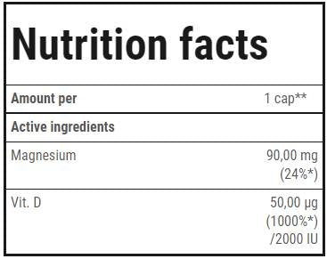 Vit. D3 + Magnésium | Capsules de vitamine D 60
