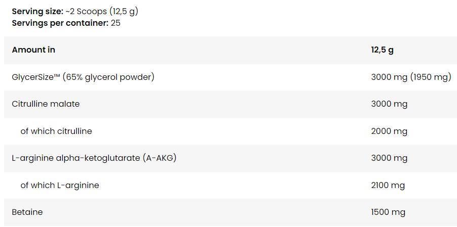 Anabolique sur la pompe de scène | Formule pré-entraînement sans stim - 12,5 grammes