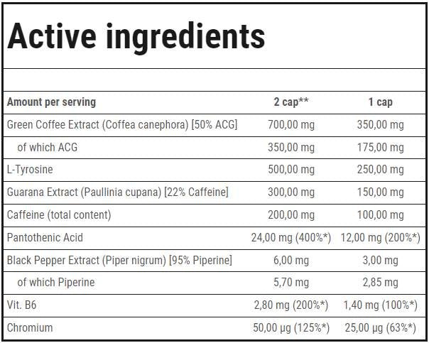Redexx | Formule thermogénique à base de plantes - 90 capsules
