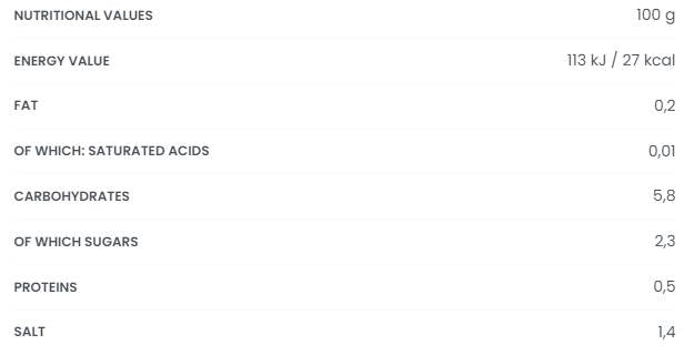 Sauce ajustée - faible en calories | Tomate et basilic 250 grammes